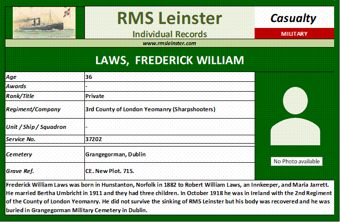 Frederick William Laws